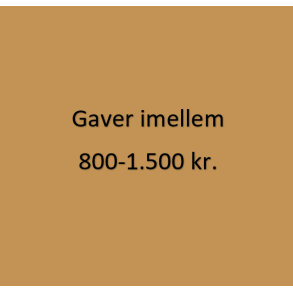 Imellem 800-1500 kr.